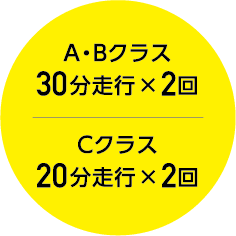 各クラス30分走行×2回